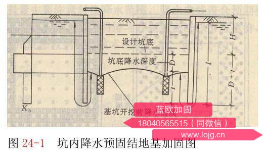 武漢加固公司